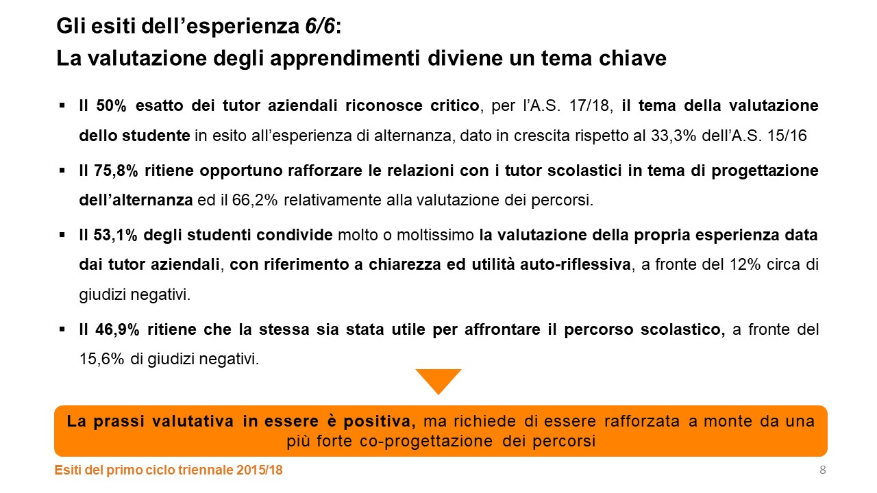 ./lib/ente_45/live_15/esito_survey (8).JPG